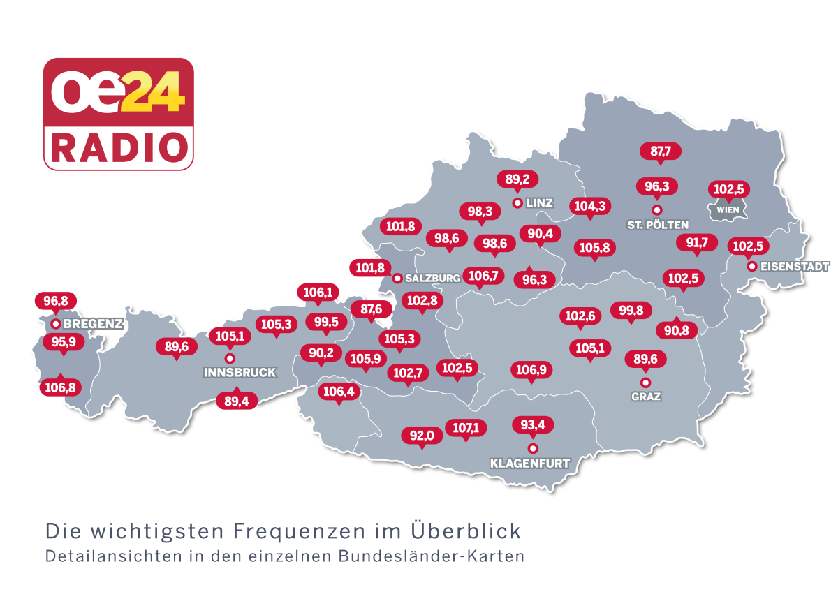 Gesamt Oesterreich per 27.05.2024